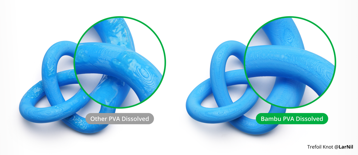 PVA for Bambu Lab 0.5KG Dissolved in Water Support Filament 3D Print Filament