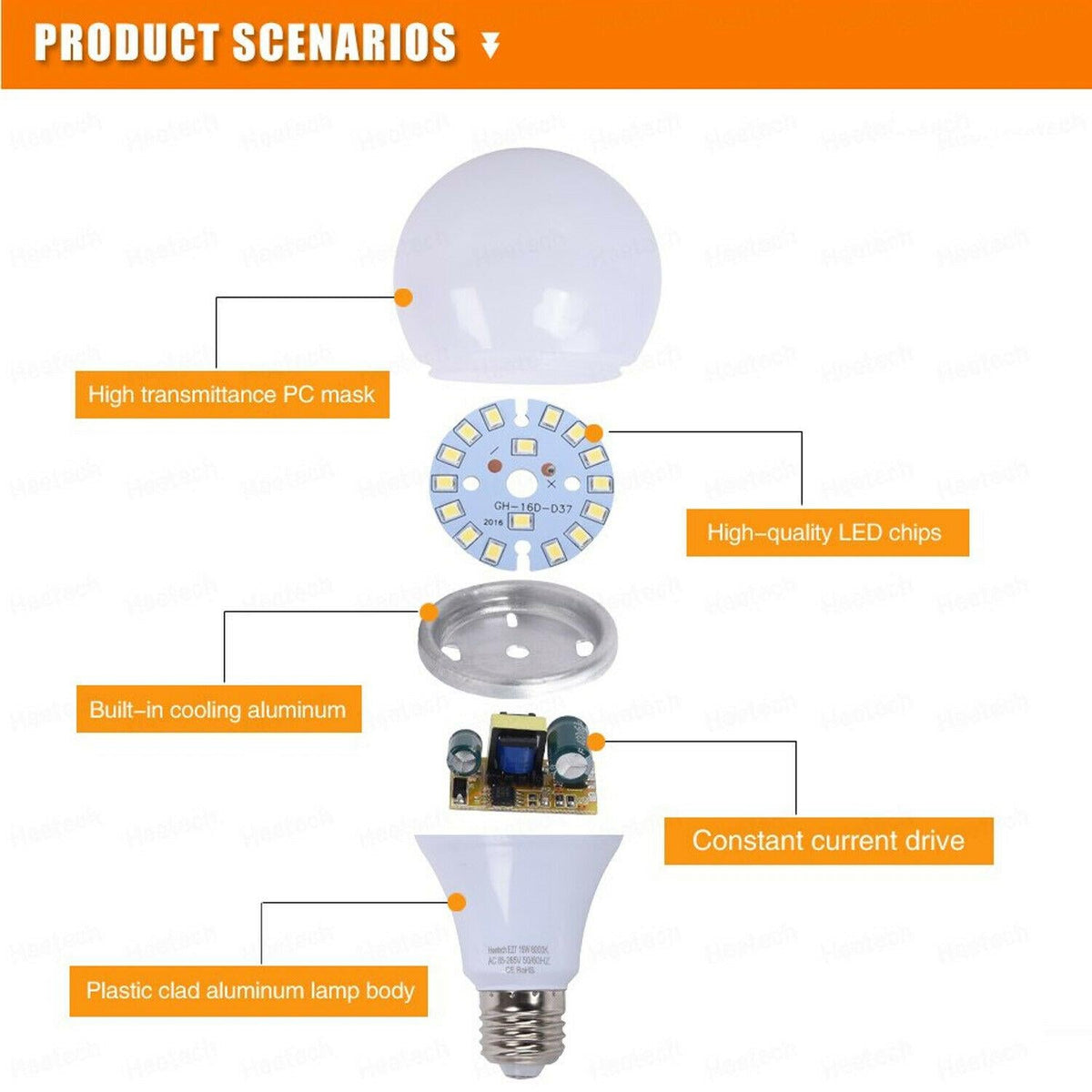 25W E27  Energy Saving Warm White Bulb ~1381