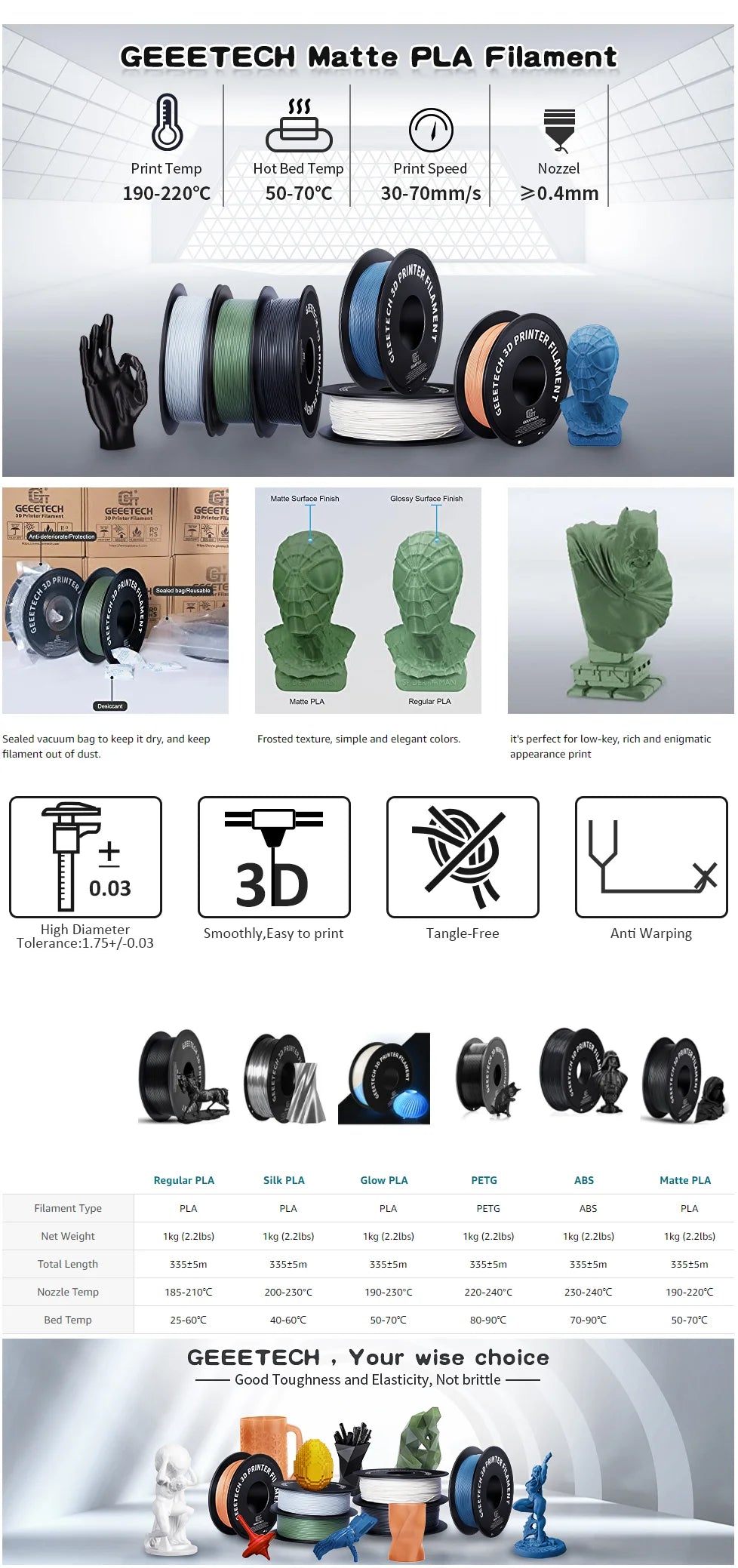 Geeetech 3d printer Filament Matte PLA Plastic 1kg 1.75mm,Tangle-Free, 3d printing consumables, vacuum packaging,fast shipping