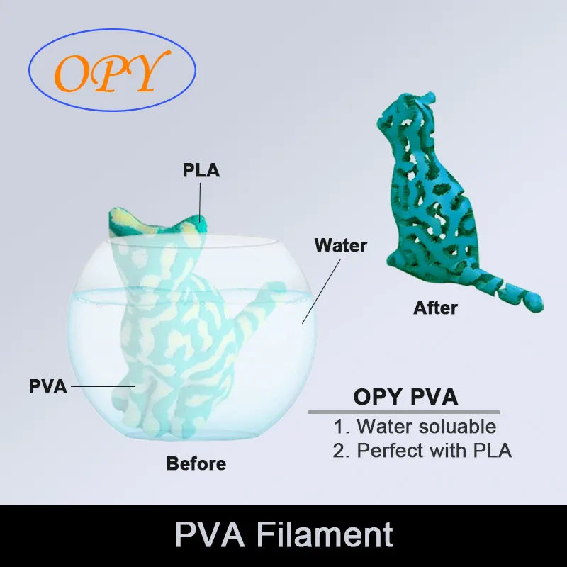 Pva Soluble Filament 3D Printer Washable 0.5 kg 100g 10m Polyvinyl Alcohol Threads 1.75mm Bigprinter Water Plastic Reel Roll