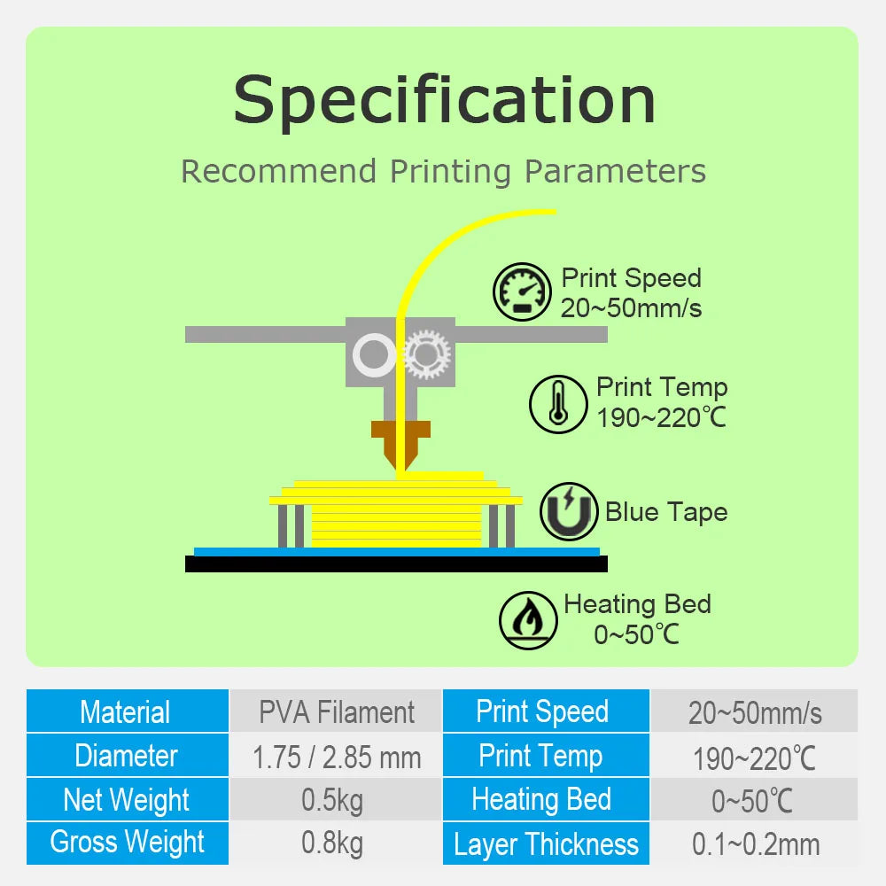 Pva Soluble Filament 3D Printer Washable 0.5 kg 100g 10m Polyvinyl Alcohol Threads 1.75mm Bigprinter Water Plastic Reel Roll
