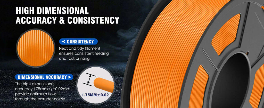 JAYO 3D Printer PLA/PETG/PLA+ /PLA META /SILK/ASB/TPU  Filament 1.75mm 2Roll 1.1KG/0.65KG 3D Printer Filament for 3D Printer