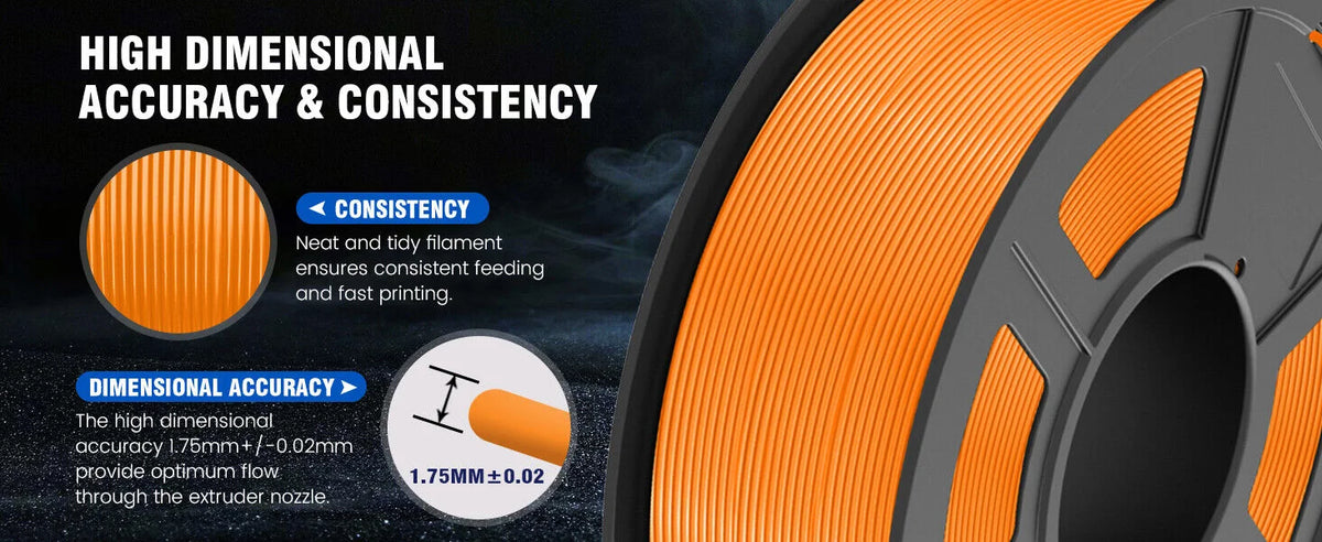 JAYO 3D Printer PLA/PETG/PLA+ /PLA META /SILK/ASB/TPU  Filament 1.75mm 2Roll 1.1KG/0.65KG 3D Printer Filament for 3D Printer