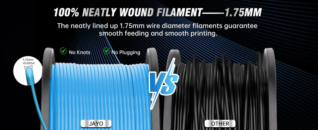 JAYO 3D Printer PLA/PETG/PLA+ /PLA META /SILK/ASB/TPU  Filament 1.75mm 2Roll 1.1KG/0.65KG 3D Printer Filament for 3D Printer