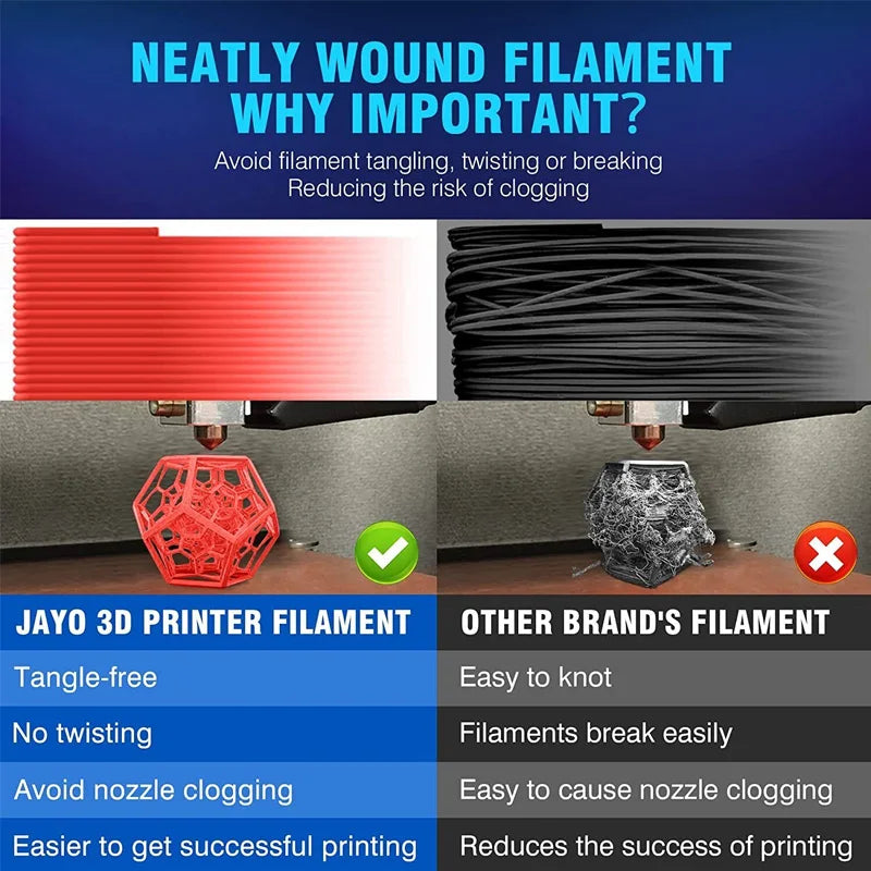 JAYO 3D Printer PLA/PETG/PLA PLUS /PLA META /SILK/ASB Filament  1.75mm 2Roll 1.1KG/0.65KG 3D Printer Filament for 3D Printer