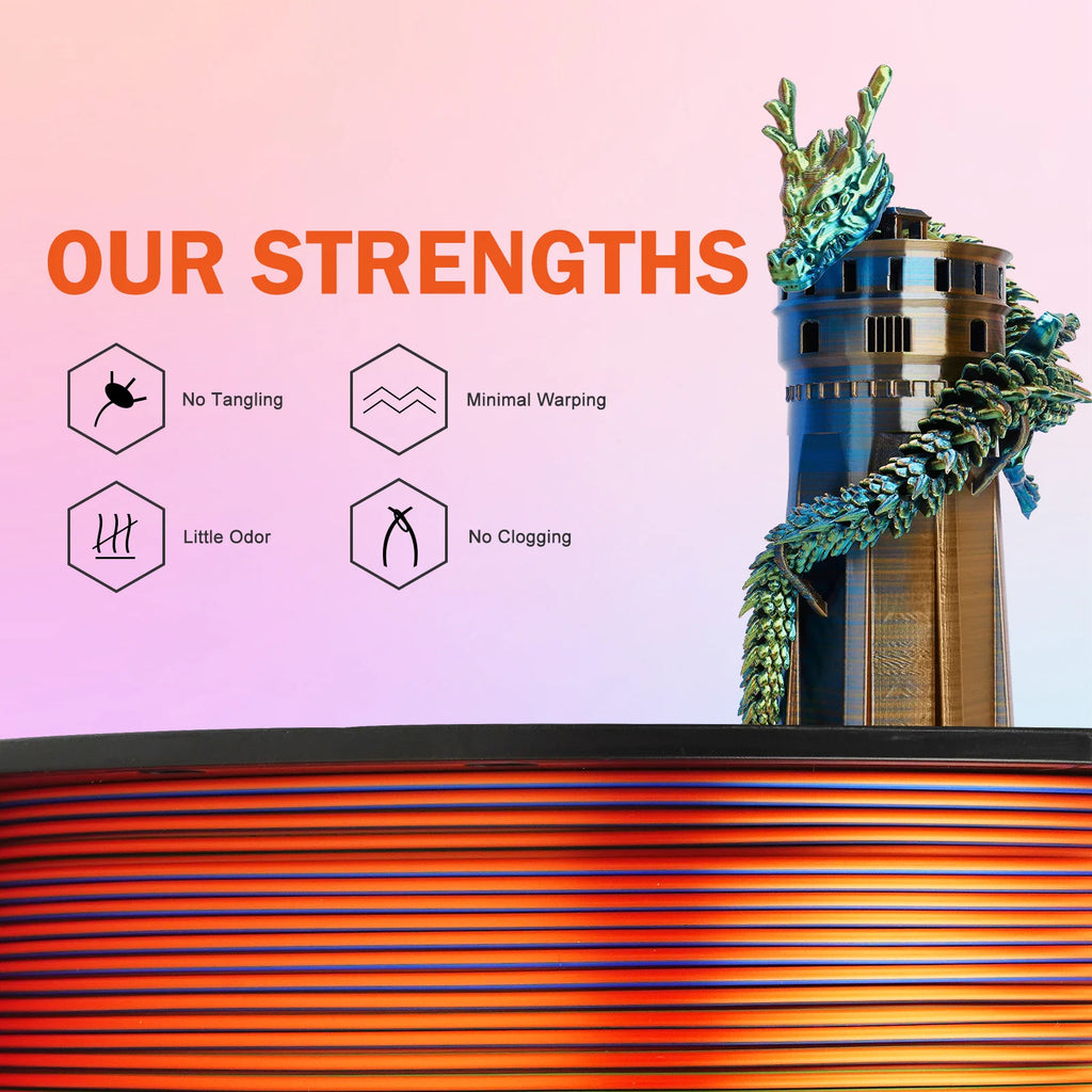NEW ERYONE 1KG/3KG/10KG Promotion Tri- Color Silk PLA Filament For 3D Printing 1.75mm Filament High Quality Free Fast Shipping