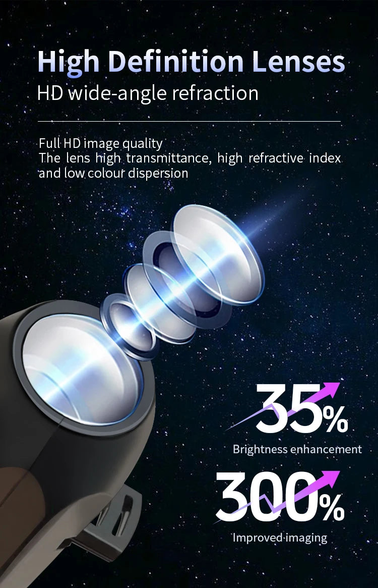 USB Projector Light Halloween Ghost Skull Night Light Switchable Pattern LED Projector Lamp for Room Ceiling Window Wall Decor