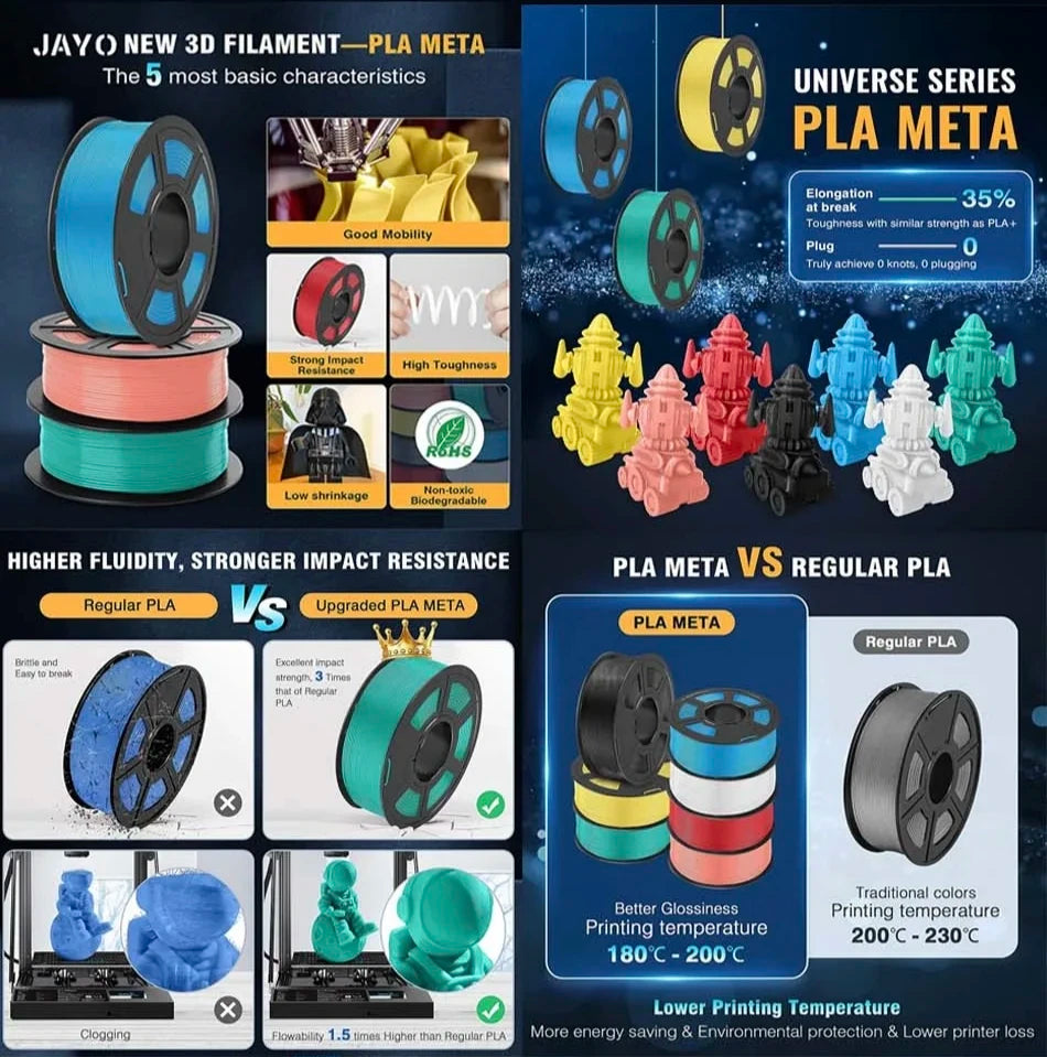 JAYO 3D Printer PLA/PETG/PLA PLUS /PLA META /SILK/ASB Filament  1.75mm 2Roll 1.1KG/0.65KG 3D Printer Filament for 3D Printer