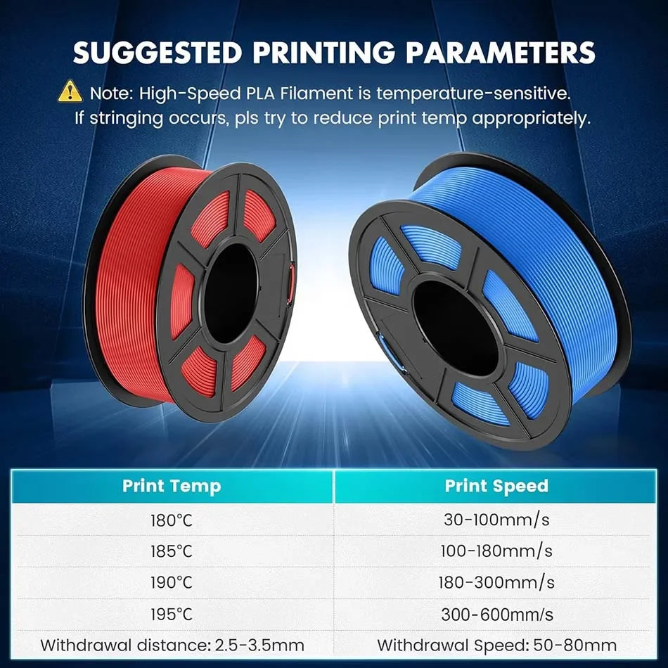 JAYO 3D Printer PLA/PETG/PLA PLUS /PLA META /SILK/ASB Filament  1.75mm 2Roll 1.1KG/0.65KG 3D Printer Filament for 3D Printer