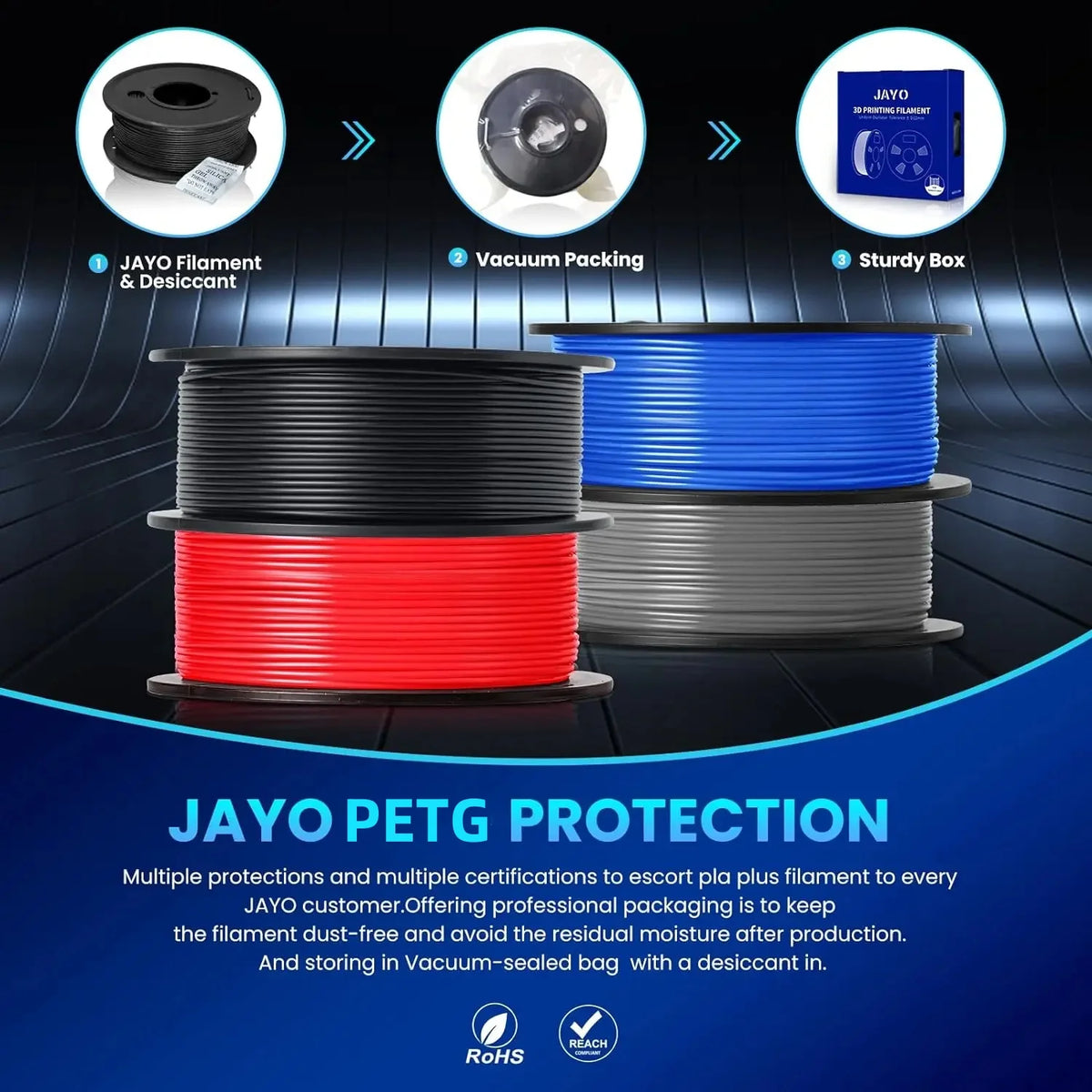 JAYO 3D Printer PLA/PETG/PLA+ /PLA META /SILK/ASB/TPU  Filament 1.75mm 2Roll 1.1KG/0.65KG 3D Printer Filament for 3D Printer