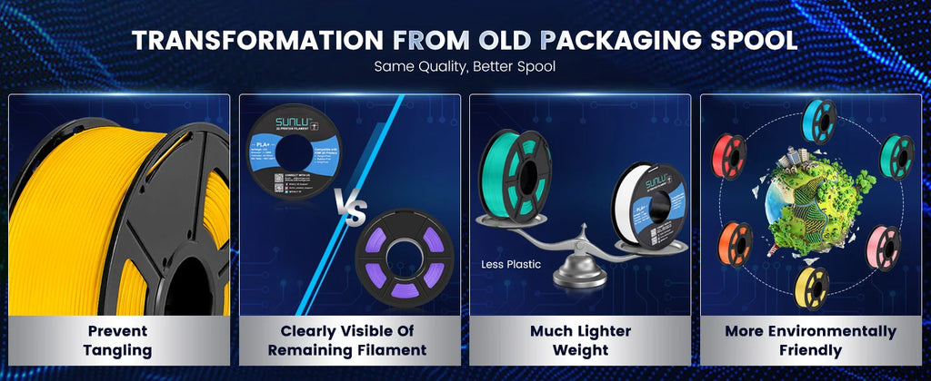 JAYO 3D Printer PLA/PETG/PLA+ /PLA META /SILK/ASB/TPU  Filament 1.75mm 2Roll 1.1KG/0.65KG 3D Printer Filament for 3D Printer