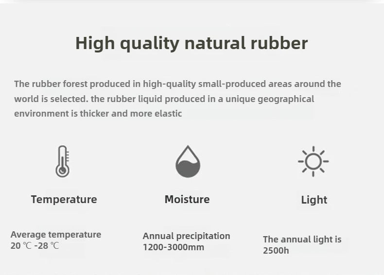 Lezyan Newest Non-slip PU Natural Rubber Yoga Mat Thick Sweat Absorption Grip Exercise Shock Absorption Workout Fitness Gym