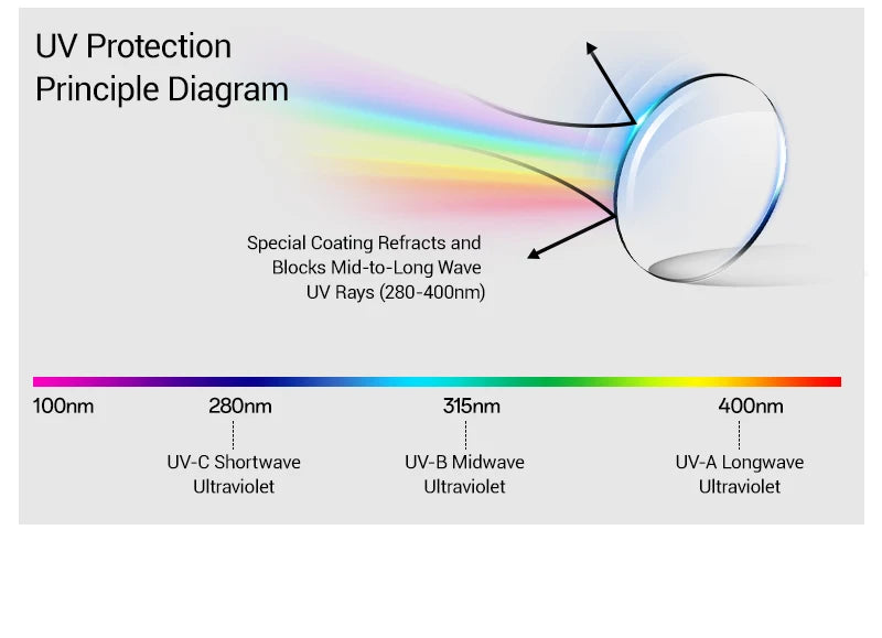 SCVCN Sweet Pink Bike Cycling Glasses Bicycle Photo Accessories Golf Eyepieces Camping Sunglasses UV400 Outdoor Sports Equipment