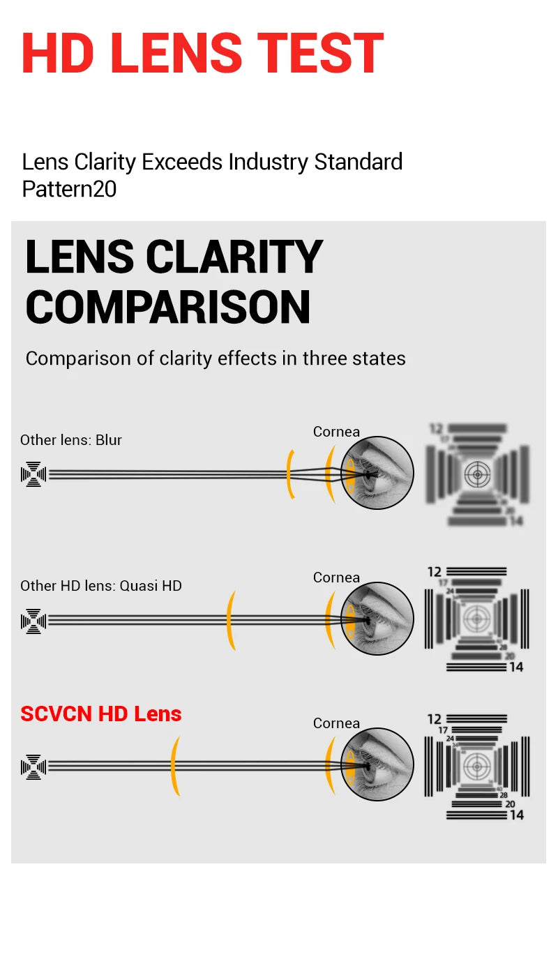 SCVCN Sweet Pink Bike Cycling Glasses Bicycle Photo Accessories Golf Eyepieces Camping Sunglasses UV400 Outdoor Sports Equipment
