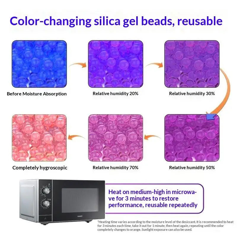 3D Printer Filament Silica Gel Desiccant Reusable Color Changing 400g Easy to Regenerate for Daily 3D Printing Use