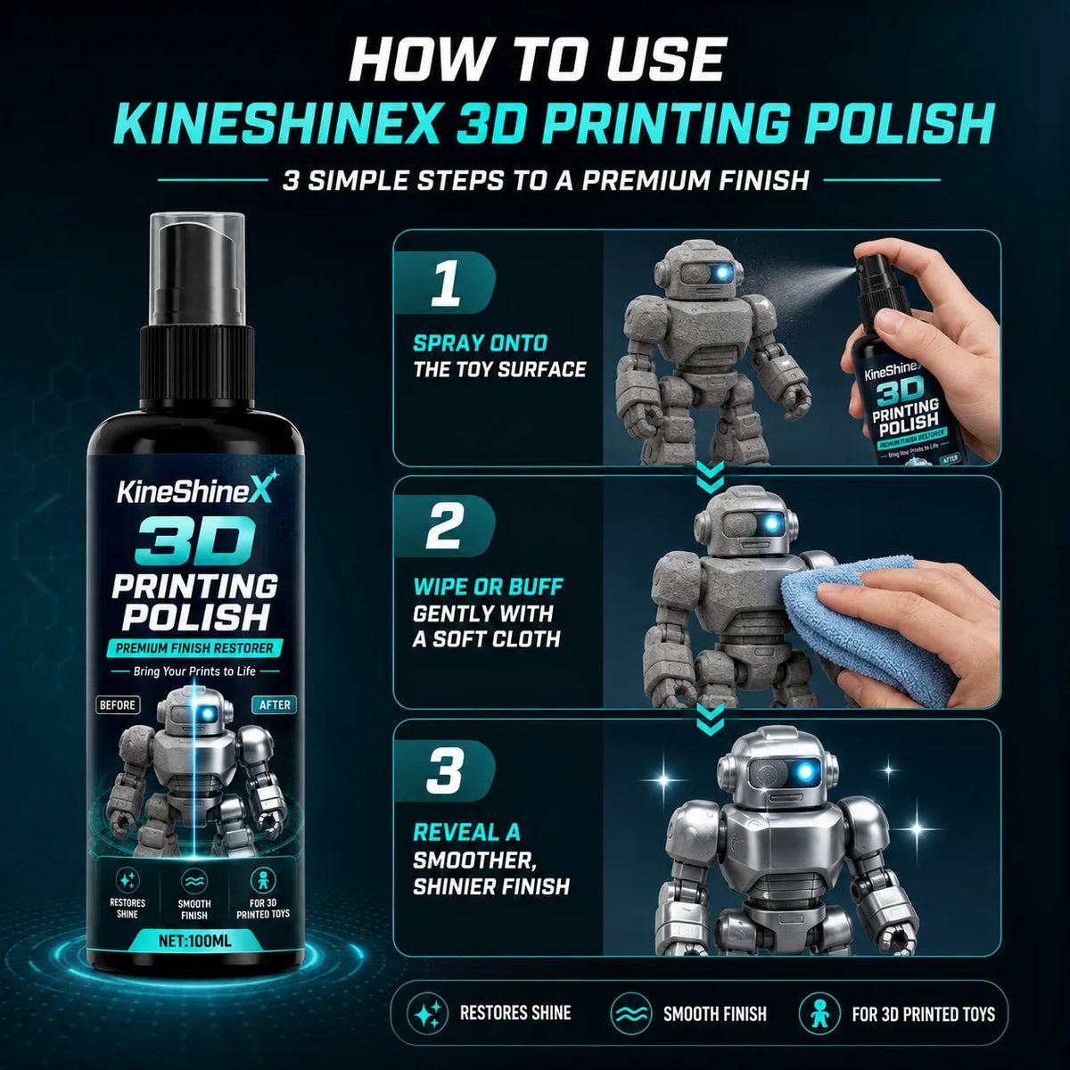 3D Printing Polish  100ml – Premium Finish Restorer for PLA, ABS & PETG Toys, Reduces Layer Lines, Restores Shine, Smooth Finish