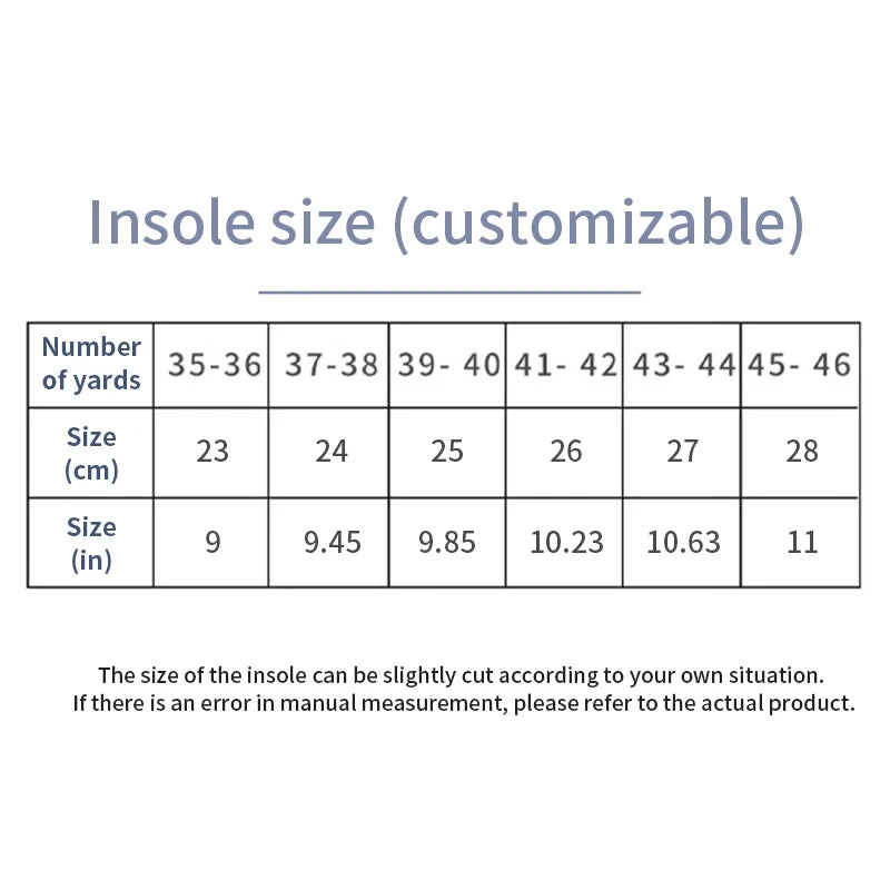 1Pair/3Pair/5Pair/8Pair 4D Cloud Insoles for Men Women Shock Absorption Inserts Soft Memory Foam Insoles for Shoes Boots Sneaker
