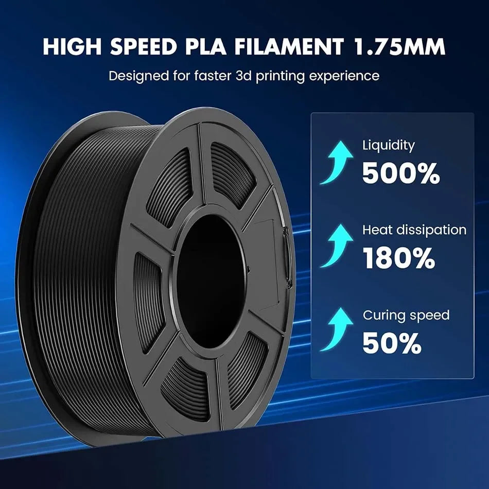 JAYO 3D Printer PLA/PETG/PLA PLUS /PLA META /SILK/ASB Filament  1.75mm 2Roll 1.1KG/0.65KG 3D Printer Filament for 3D Printer
