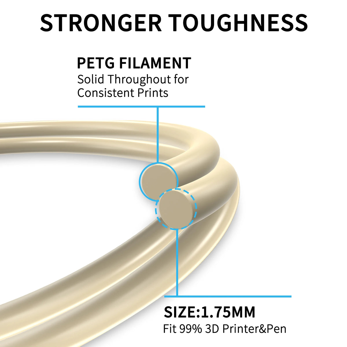 GEEETECH 1kg 1.75mm 1KG(2.2LBS) Pure PETG, 3D Printer Filament, Vacuum Packaging, Tangle-Free, 3D Printing Materials