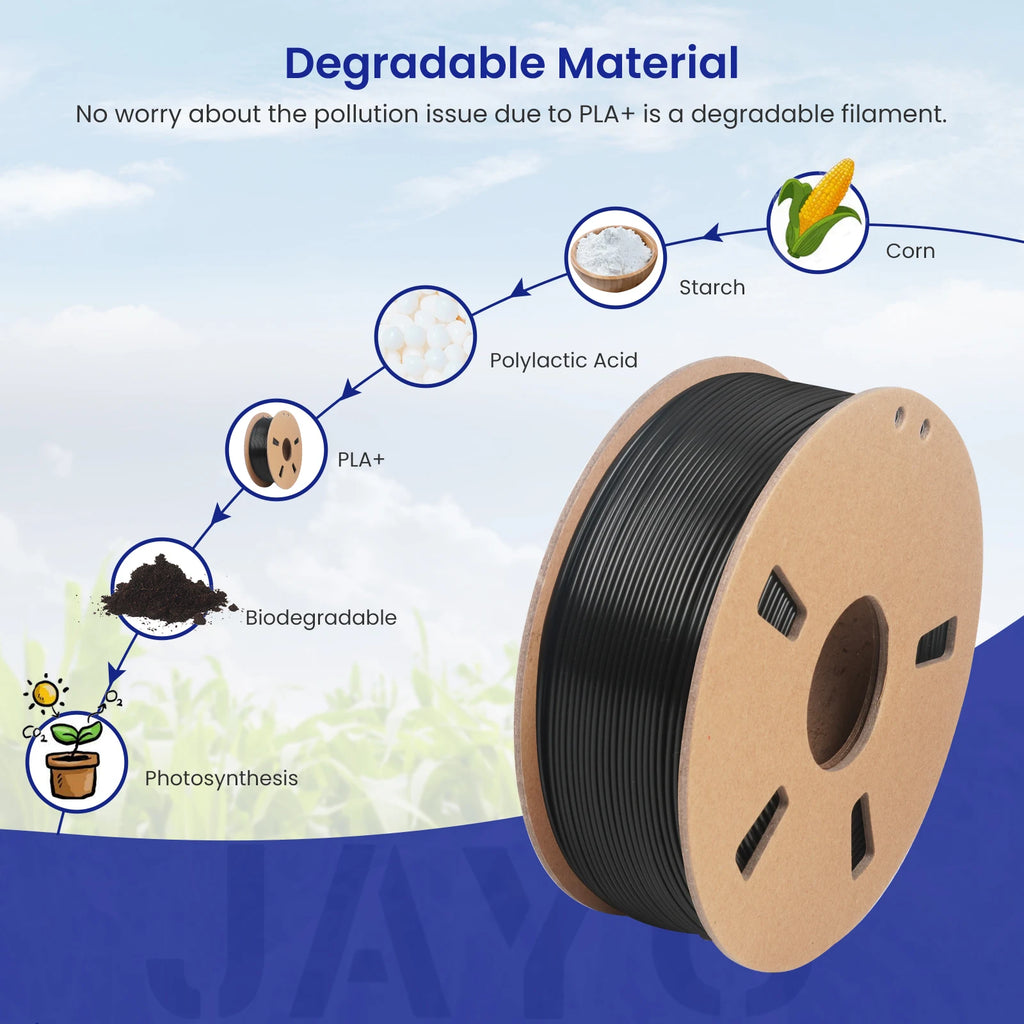 JAYO 3D Printer PLA/PETG/PLA+ /PLA META /SILK/ASB/TPU  Filament 1.75mm 2Roll 1.1KG/0.65KG 3D Printer Filament for 3D Printer