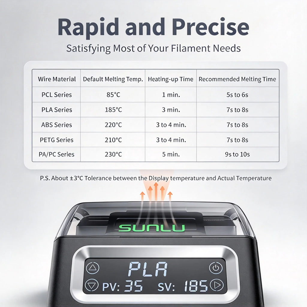 for SUNLU Filament Connector FC01, Fusion Splicer, Weldable to 1.75mm PLA, ABS, PETG, PCL, PA and PC Filament 3D Printer Parts