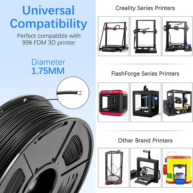 JAYO 3D Printer PLA/PETG/PLA+ /PLA META /SILK/ASB/TPU  Filament 1.75mm 2Roll 1.1KG/0.65KG 3D Printer Filament for 3D Printer
